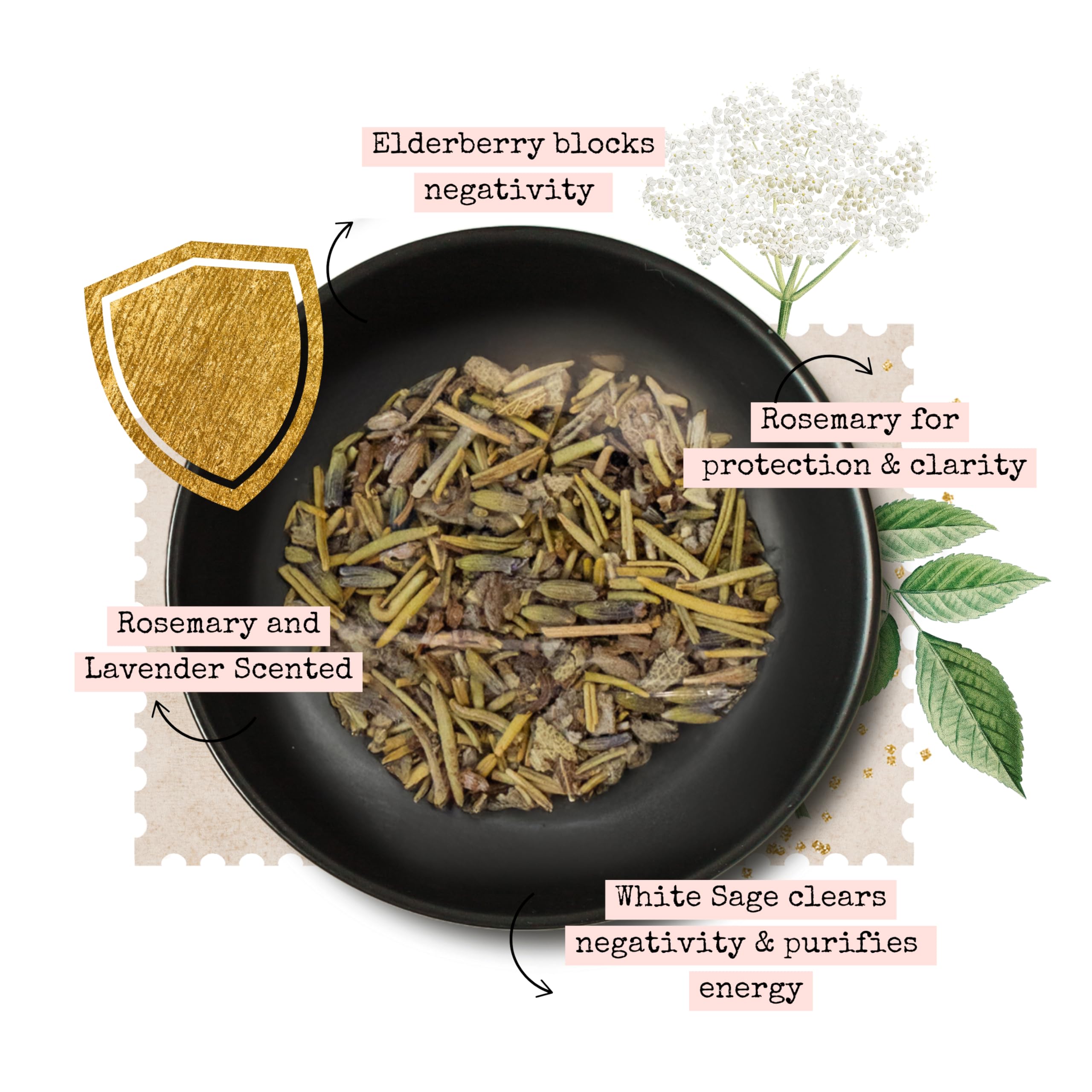 CIRCE Loose Herb Incense Love Spell Aromatic Blend - for Ritual Practices, Amulet Bags, Candle Magic or Loose Incense -Attract New Love or Enhance Existing Flame - Rose Petals & Lavender - 1oz