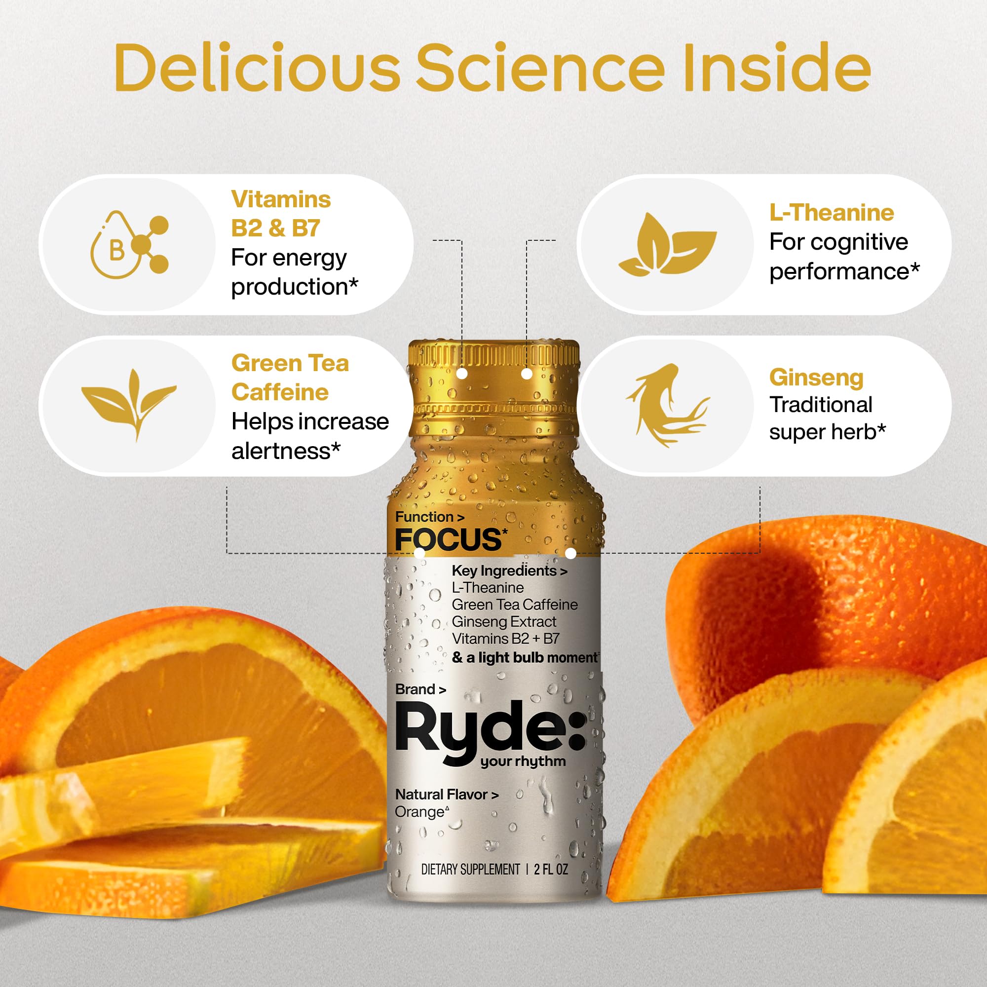 Ryde: Energize Shot | Tropical Flavor | Green Tea Caffeine, Taurine, Ginseng Extract & B Vitamins | 0 Calories, 0 Sugar | 2 FL OZ Shots | Boosts energy* (8 Pack)