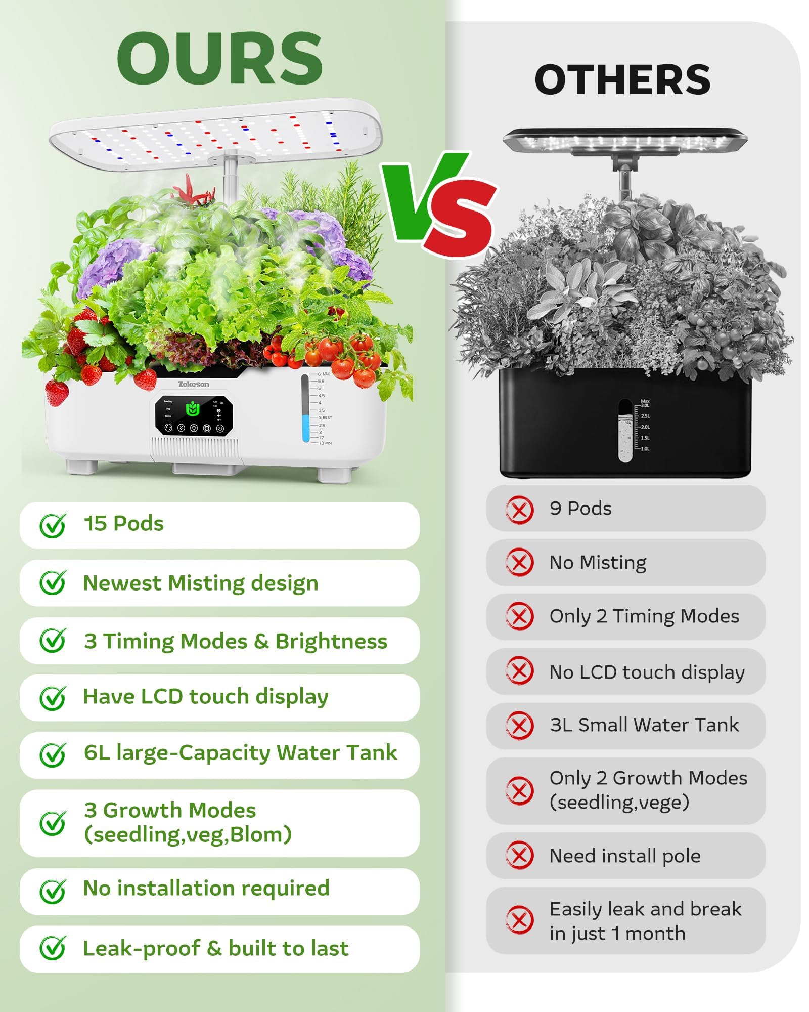 Misting Hydroponic Growing System Kit 15-Pods Indoor Smart Herb Garden Planter with LCD Touch Panel 6L Large Tank for Herb/Vegetables/Flowers/Fruits,Gardening Gifts for Women Men Beginners-White