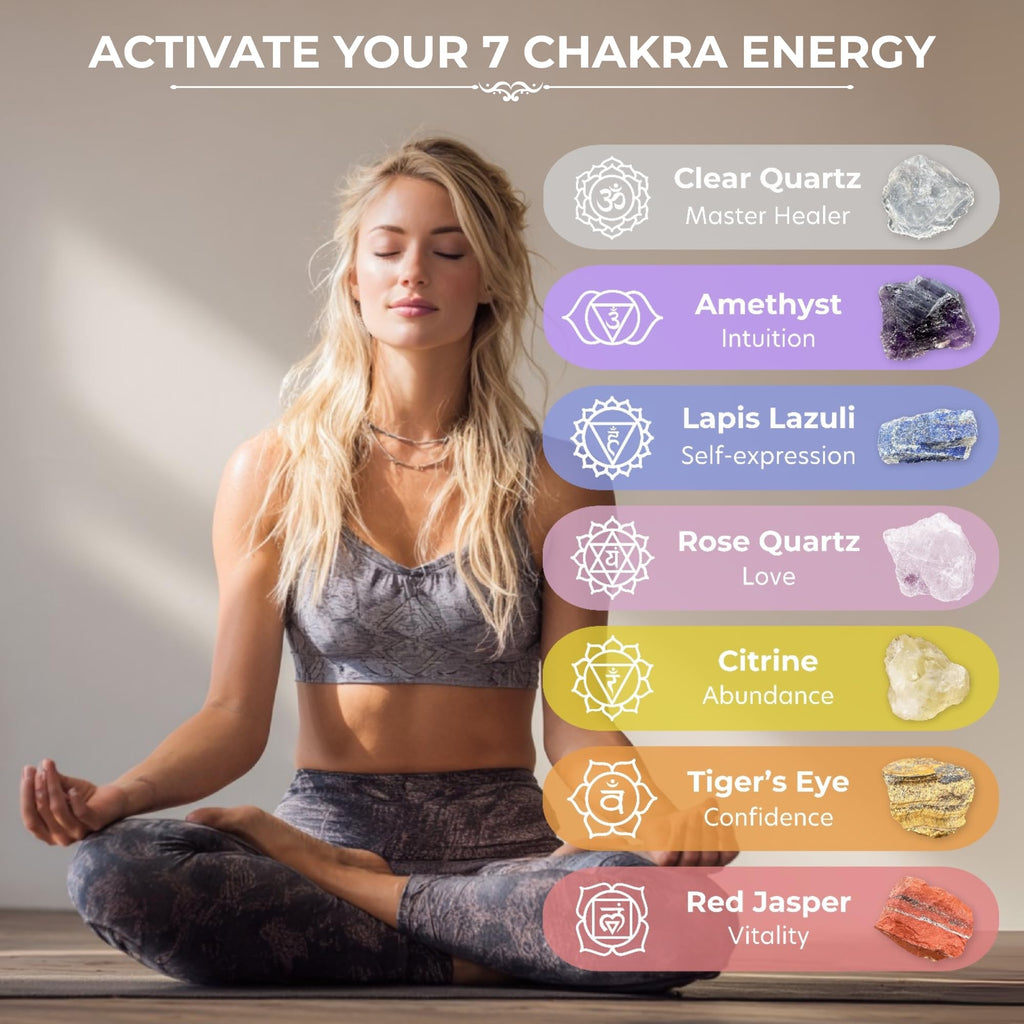 Anima Premium Protection Healing Crystals Set for Energy Shielding - Large Raw Obsidian, Black Tourmaline, Labradorite, Smoky Quartz & Selenite Bar - Wooden Gift Box and Guide Booklet Included