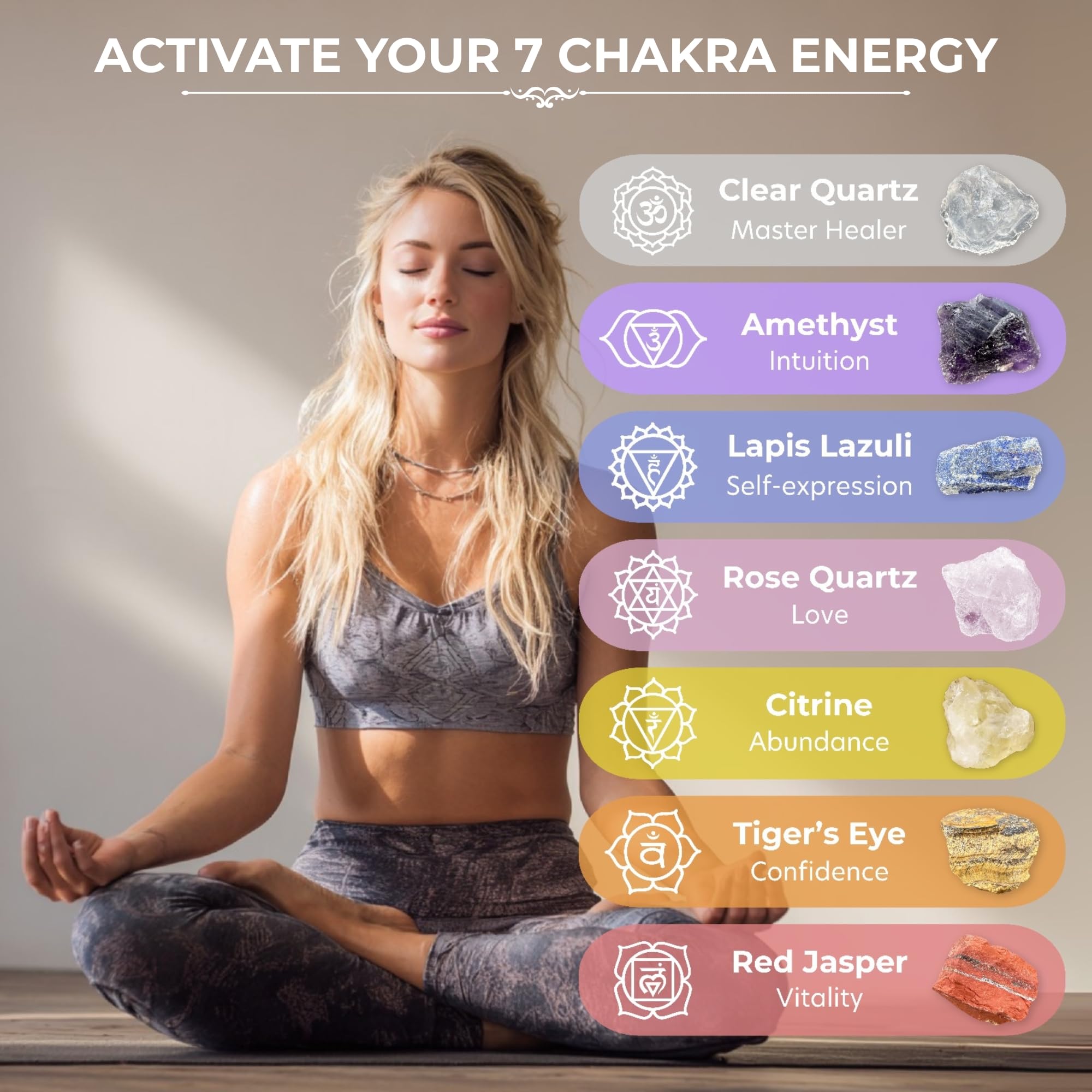 Anima Premium Protection Healing Crystals Set for Energy Shielding - Large Raw Obsidian, Black Tourmaline, Labradorite, Smoky Quartz & Selenite Bar - Wooden Gift Box and Guide Booklet Included