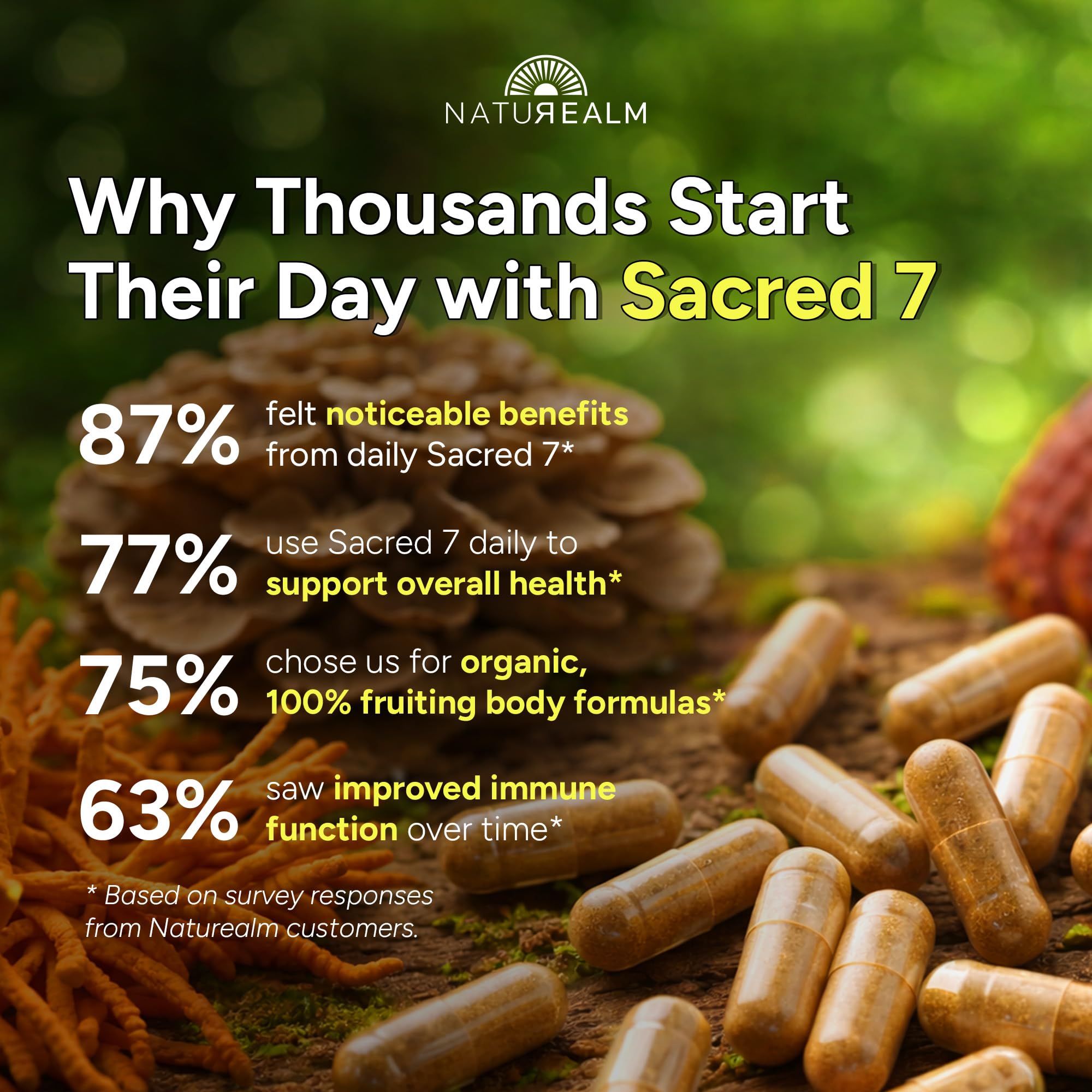 Naturealm Sacred 7 Organic Mushroom Powder Supplement | 7-Month Supply | 7-in-1 Blend with Lions Mane, Reishi, Chaga | Brain & Immune Support | 100% Fruiting Bodies for Coffee & Smoothies