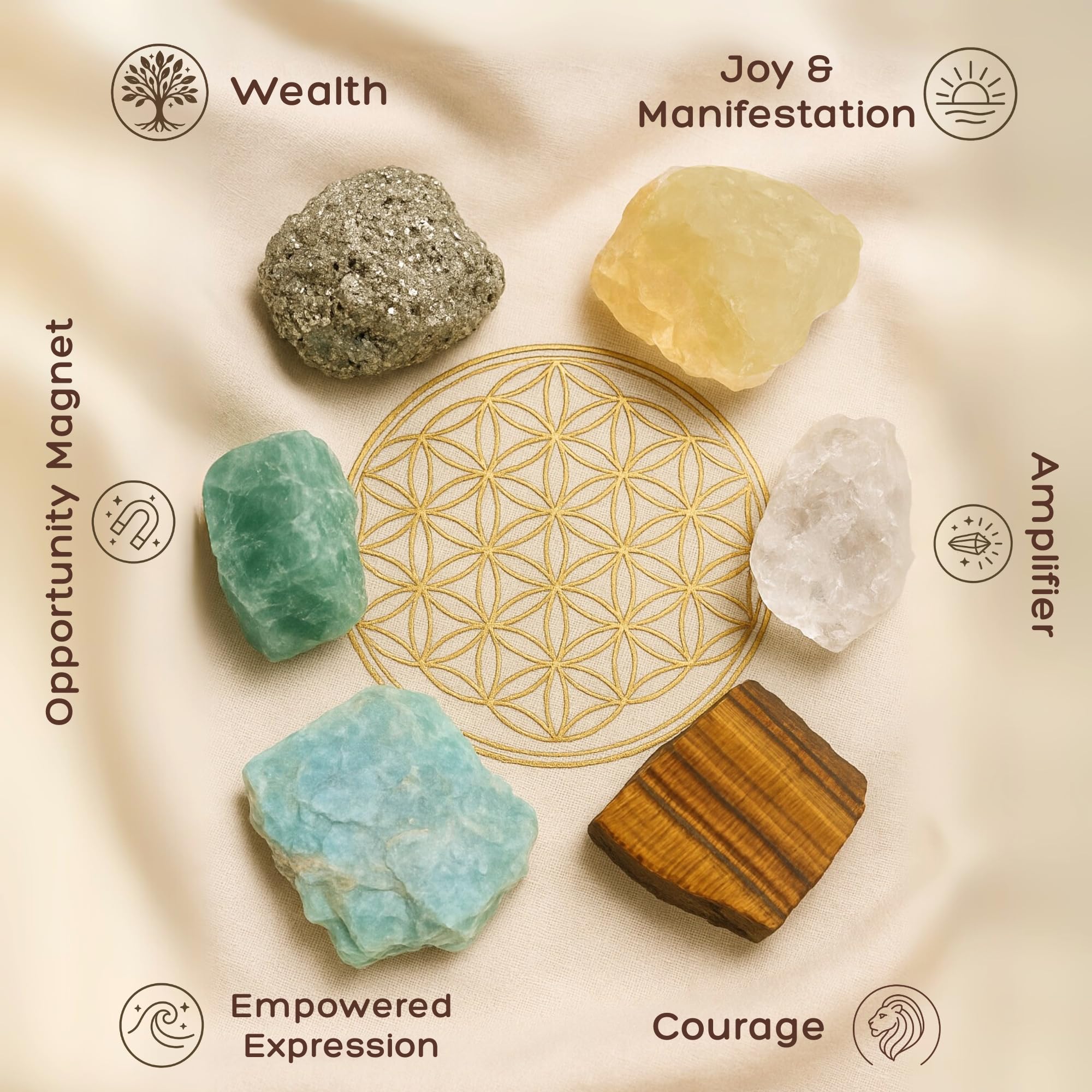 Anima Premium Protection Healing Crystals Set for Energy Shielding - Large Raw Obsidian, Black Tourmaline, Labradorite, Smoky Quartz & Selenite Bar - Wooden Gift Box and Guide Booklet Included