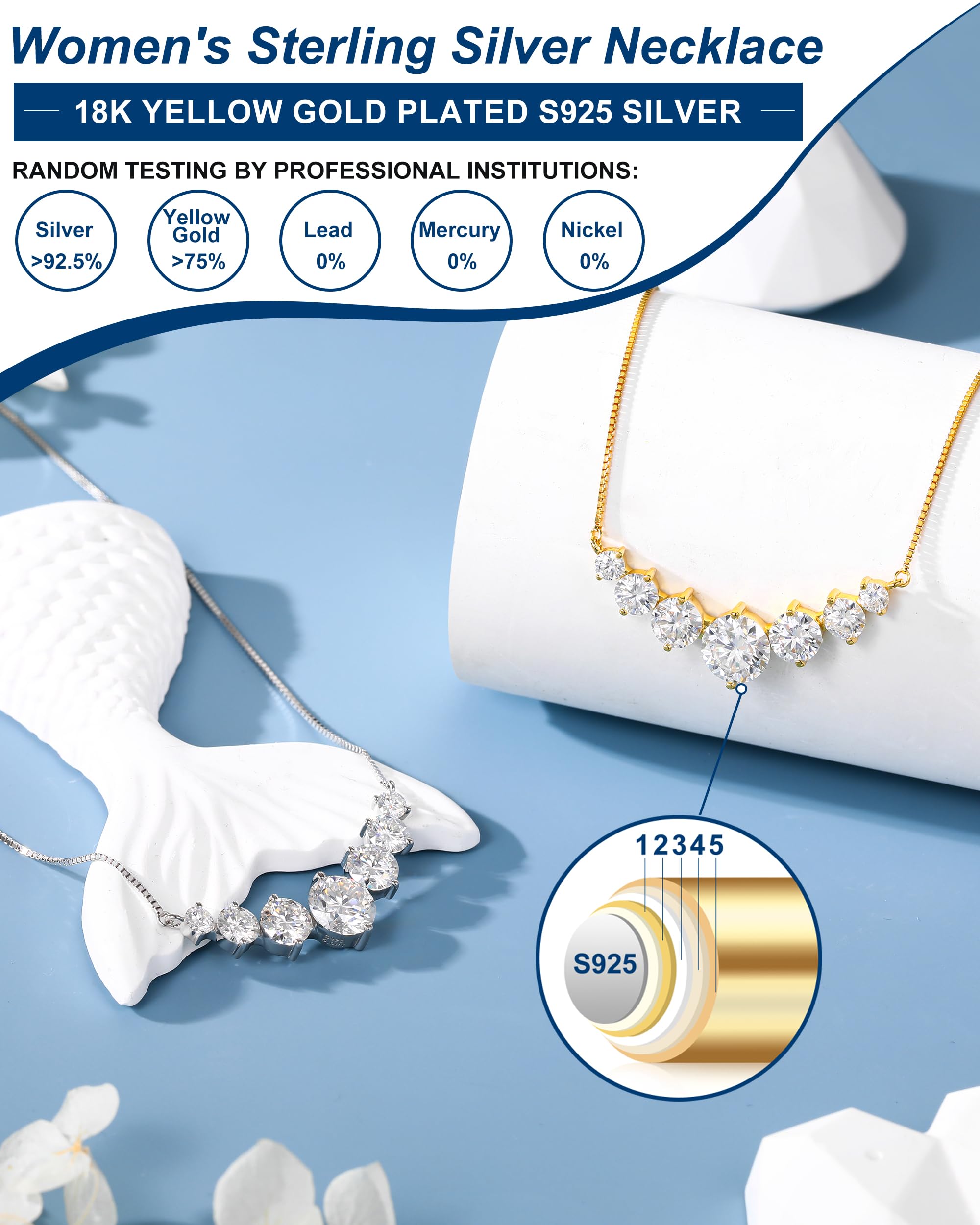 TUHE 7 Stones Moissanite Necklace for Women, 1.7-5.0 Carat Smile Moissanite Pendant Necklace 18k Gold Plated Sterling Silver 16.5+2.5 inch Box Chain Tennis Necklaces with Certificate of Authenticity