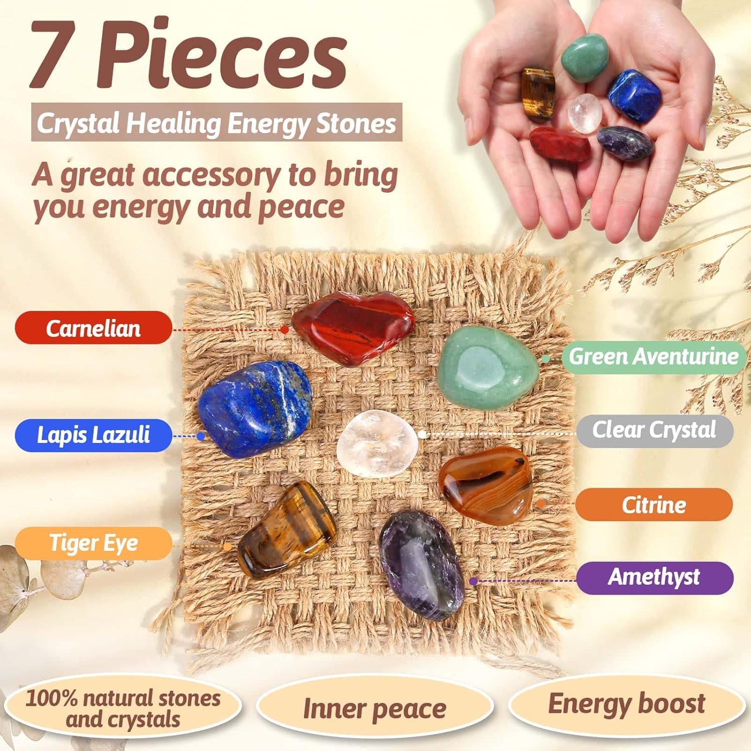 Evatage Crystals Necklace Holders and Healing Stones Set, 6Pcs Adjustable Crystal Cage with 7 Chakra Crystals and Healing Stones for Yoga, Meditation, Jewelry Gift and Home Decor