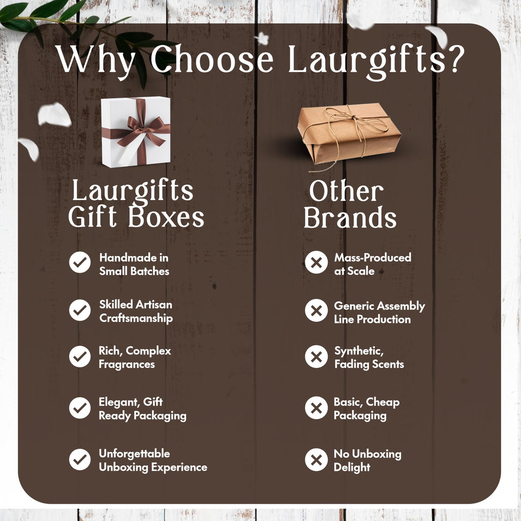 Mothers Day Spa Box for Women – Coffee Scented Candle Set with Bath Bomb & Salt Scrub, Handmade Birthday Present for Her