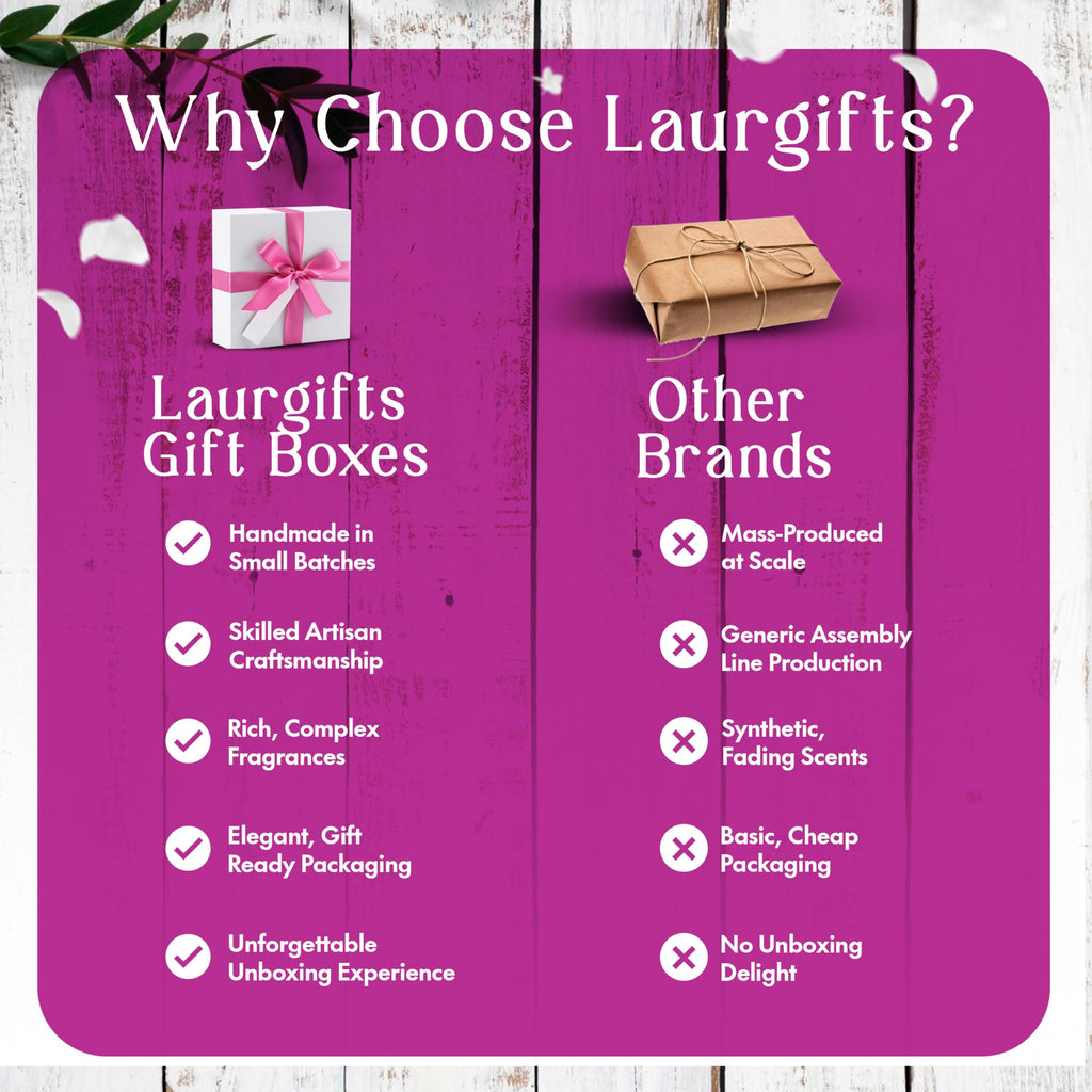 Mothers Day Spa Box for Women – Coffee Scented Candle Set with Bath Bomb & Salt Scrub, Handmade Birthday Present for Her