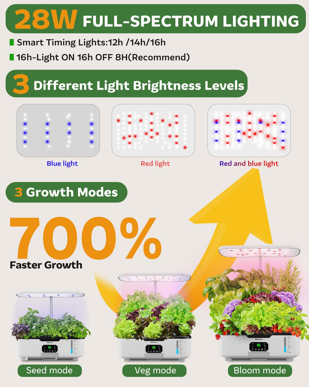 Misting Hydroponic Growing System Kit 15-Pods Indoor Smart Herb Garden Planter with LCD Touch Panel 6L Large Tank for Herb/Vegetables/Flowers/Fruits,Gardening Gifts for Women Men Beginners-White