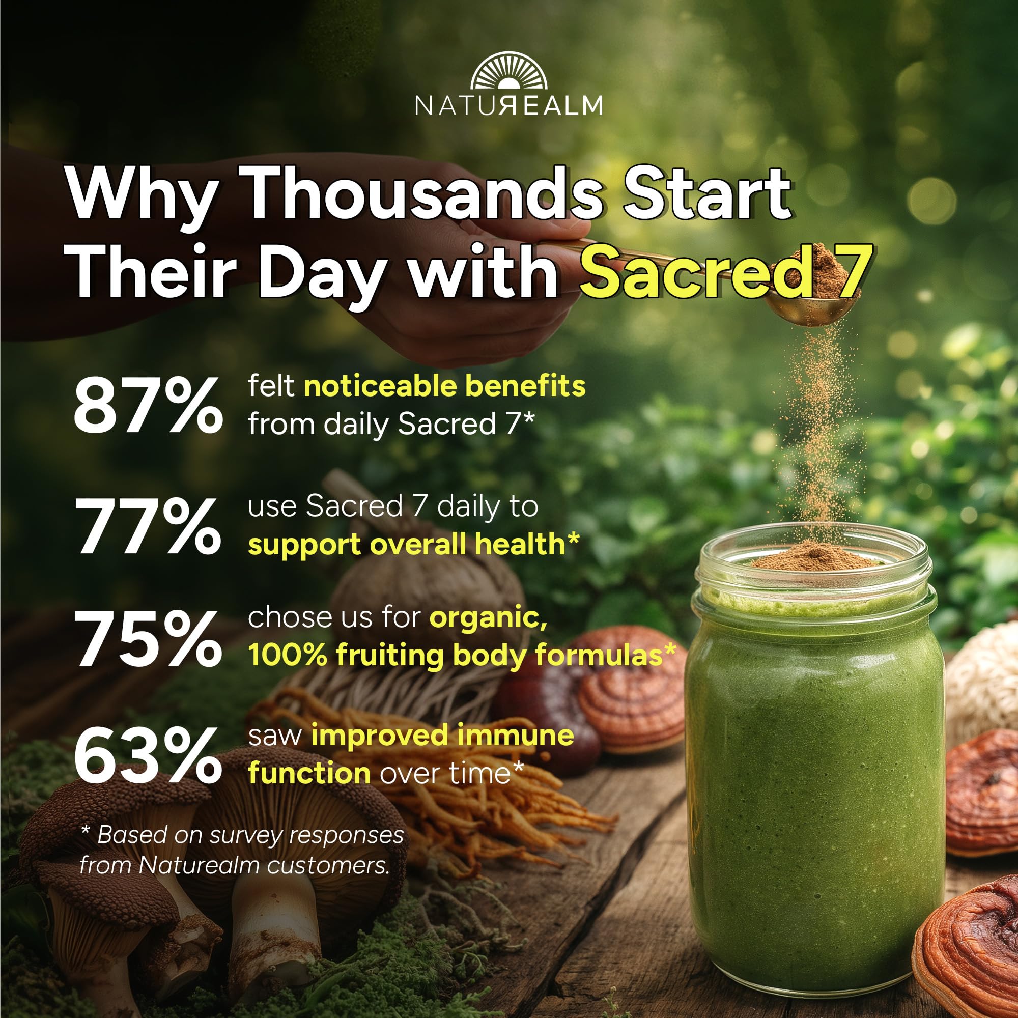 Naturealm Sacred 7 Organic Mushroom Powder Supplement | 7-Month Supply | 7-in-1 Blend with Lions Mane, Reishi, Chaga | Brain & Immune Support | 100% Fruiting Bodies for Coffee & Smoothies