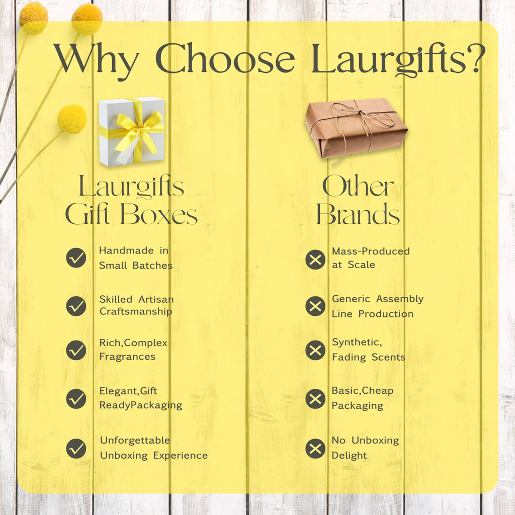 Mothers Day Spa Box for Women – Coffee Scented Candle Set with Bath Bomb & Salt Scrub, Handmade Birthday Present for Her