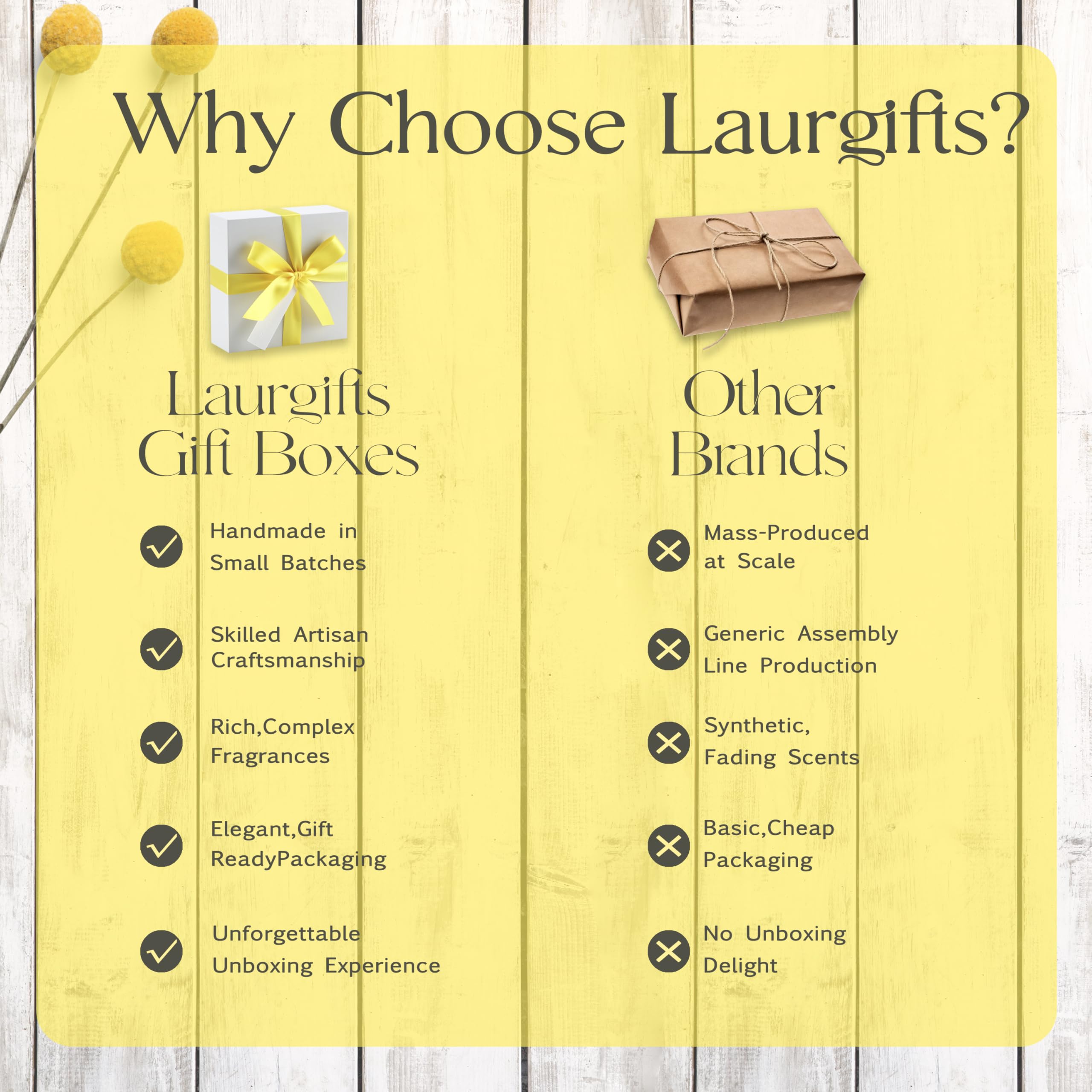 Mothers Day Spa Box for Women – Coffee Scented Candle Set with Bath Bomb & Salt Scrub, Handmade Birthday Present for Her