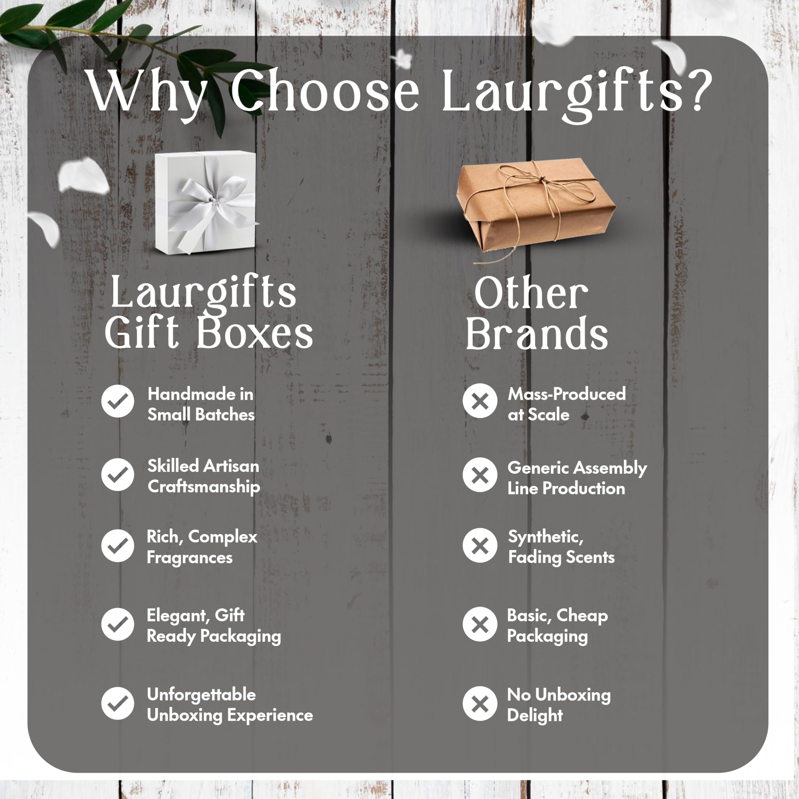 Mothers Day Spa Box for Women – Coffee Scented Candle Set with Bath Bomb & Salt Scrub, Handmade Birthday Present for Her